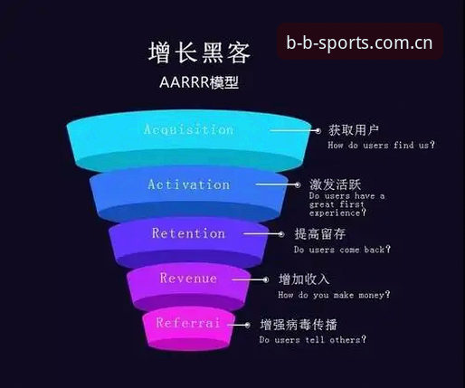 BSports最新版本体验分享：一个老用户的心得